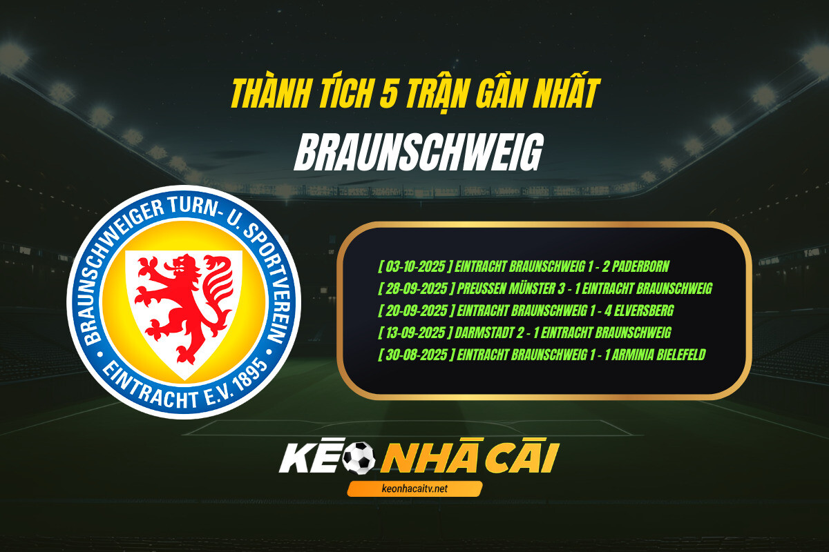 Thanh Tich 5 Tran Gan Nhat Braunschweig Keo Nha Cai Thành Tích 5 Trận Gần Nhất Braunschweig Keo Nha Cai