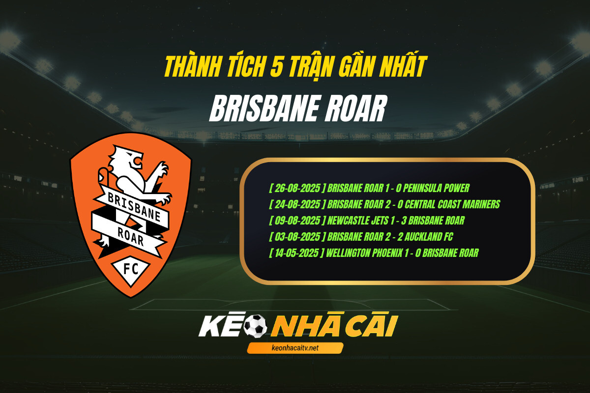 Thành Tích 5 Trận Gần Nhất Brisbane Roar Kèo Nhà Cái
