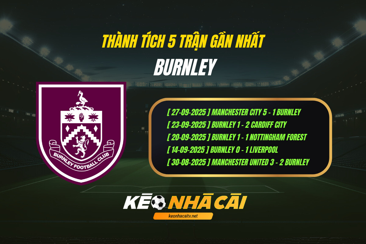 Thanh Tich 5 Tran Gan Nhat Burnley Keo Nha Cai Thành Tích 5 Trận Gần Nhất Burnley Keo Nha Cai