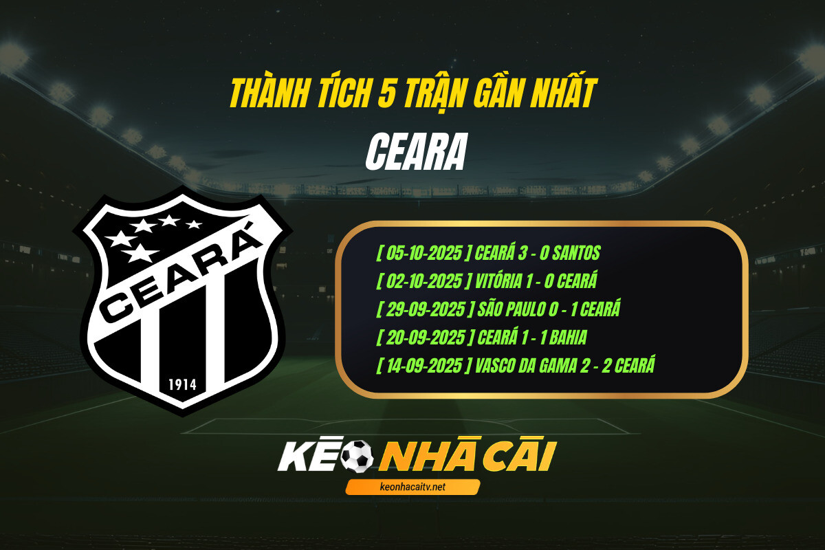 Thanh Tich 5 Tran Gan Nhat Ceara Keo Nha Cai Thành Tích 5 Trận Gần Nhất Ceara Keo Nha Cai