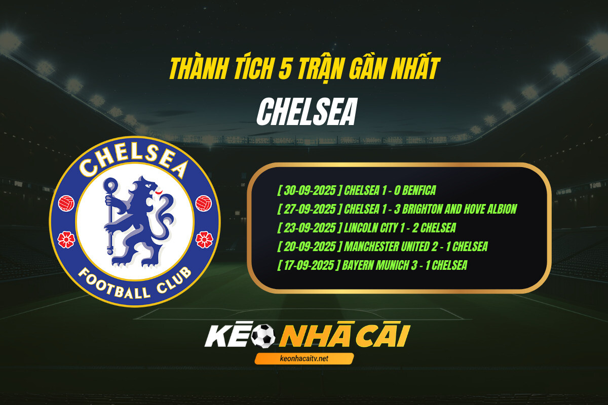 Thanh Tich 5 Tran Gan Nhat Chelsea Keo Nha Cai 1 Thành Tích 5 Trận Gần Nhất Chelsea Kèo Nhà Cái