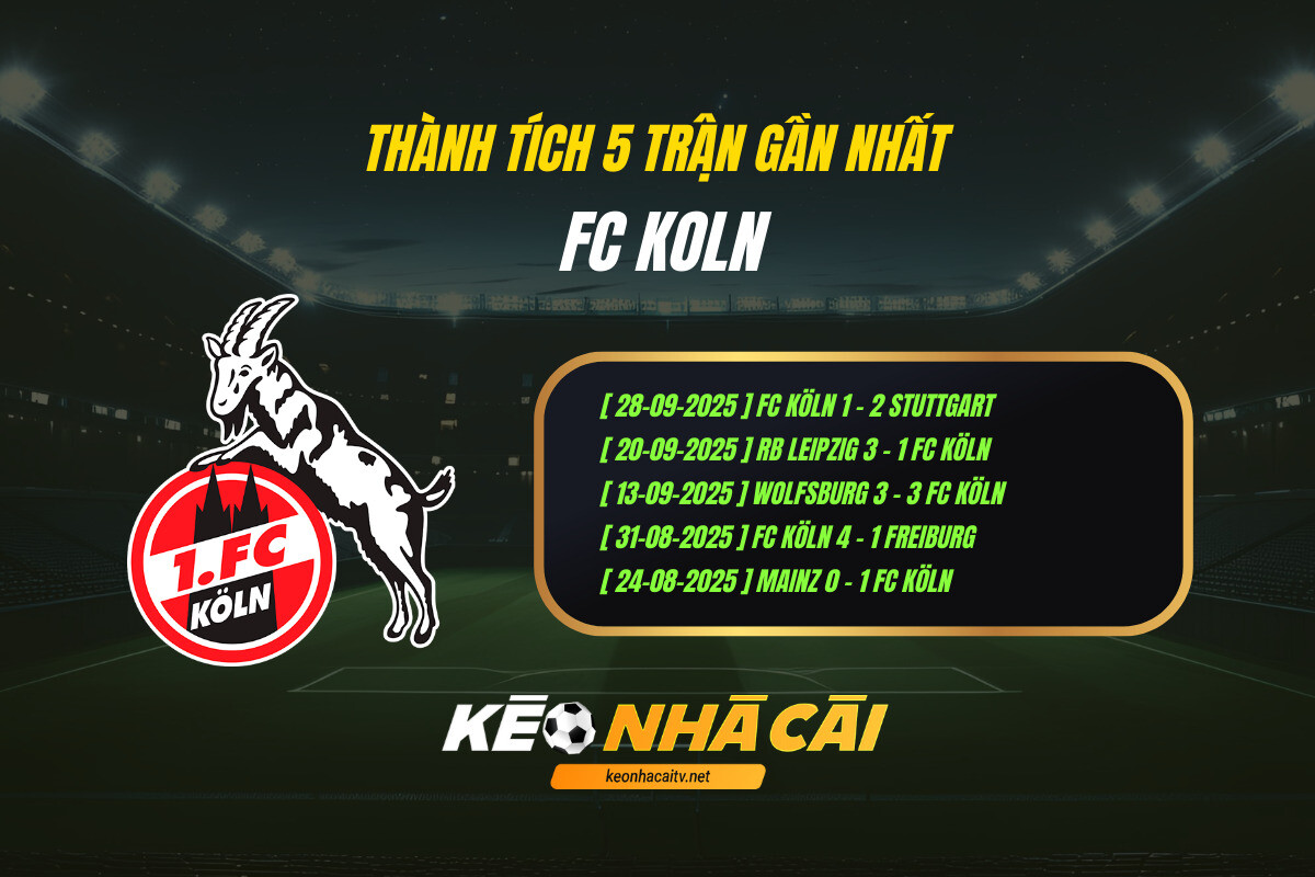 Thanh Tich 5 Tran Gan Nhat Fc Koln Keo Nha Cai Thành Tích 5 Trận Gần Nhất Fc Koln Keo Nha Cai