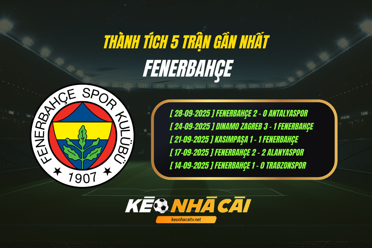 Thành Tích 5 Trận Gần Nhất Fenerbahce Kèo Nhà Cái