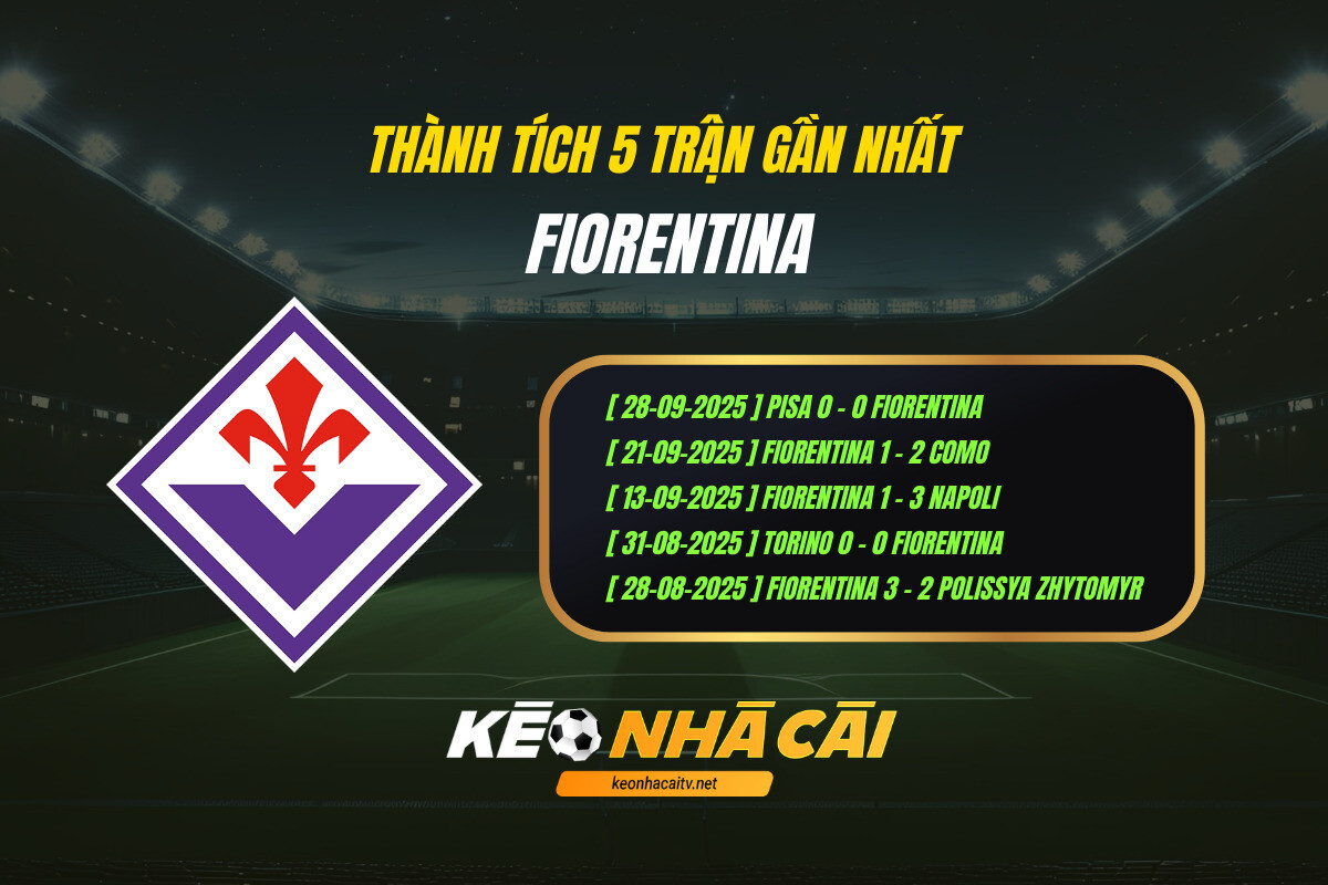 Thanh Tich 5 Tran Gan Nhat Fiorentina Keo Nha Cai Thành Tích 5 Trận Gần Nhất Fiorentina Kèo Nhà Cái