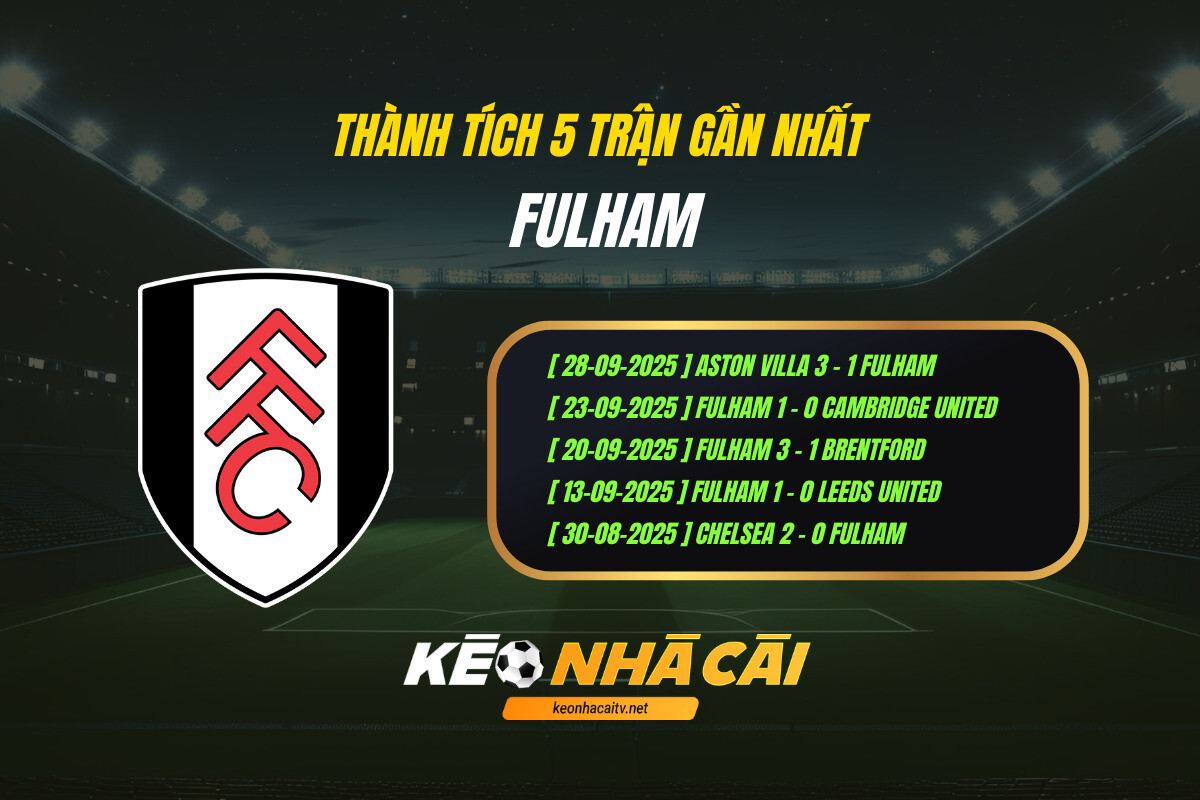 Thanh Tich 5 Tran Gan Nhat Fulham Keo Nha Cai Thành Tích 5 Trận Gần Nhất Fulham Keo Nha Cai