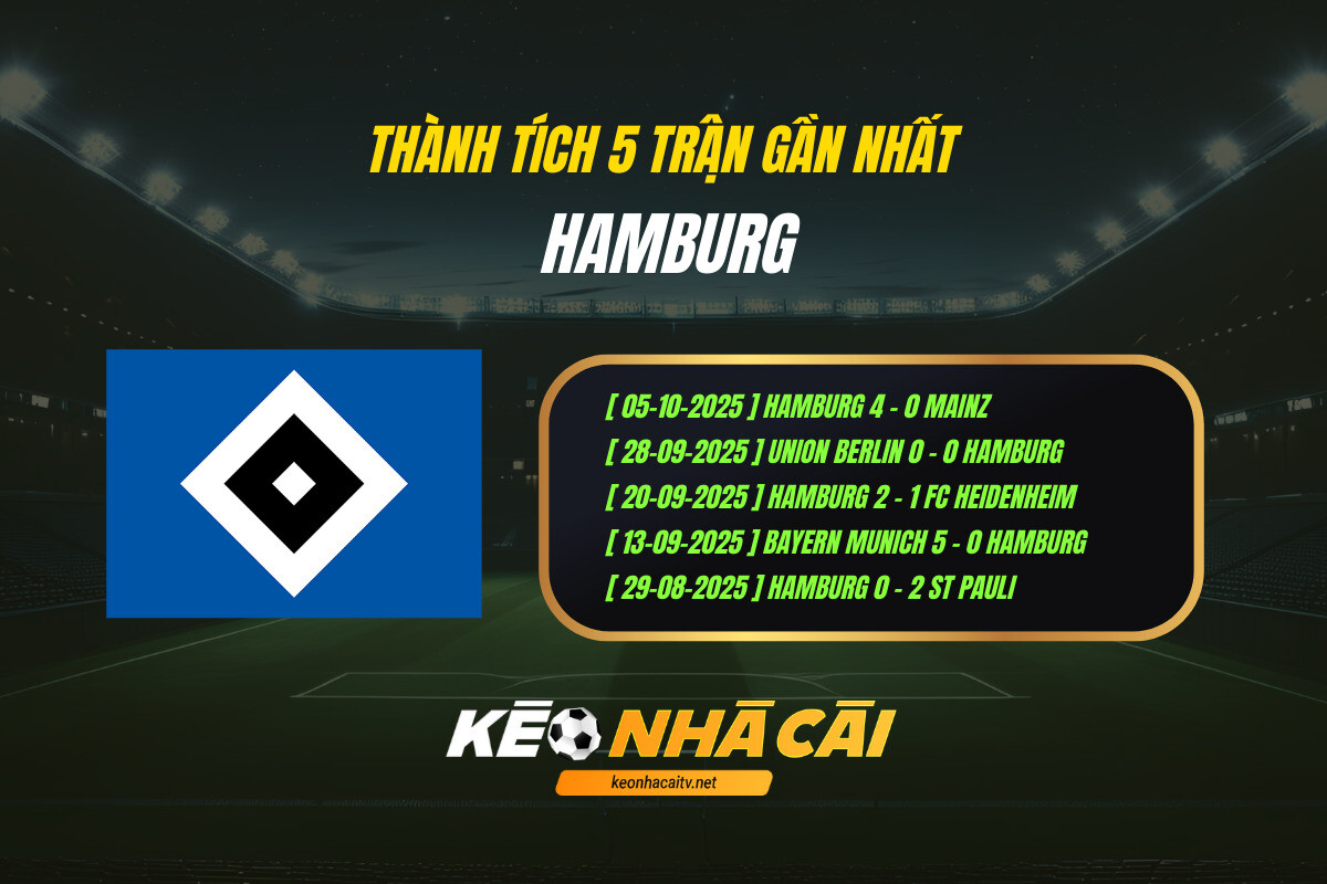 Thanh Tich 5 Tran Gan Nhat Hamburg Keo Nha Cai Thành Tích 5 Trận Gần Nhất Hamburg Keo Nha Cai