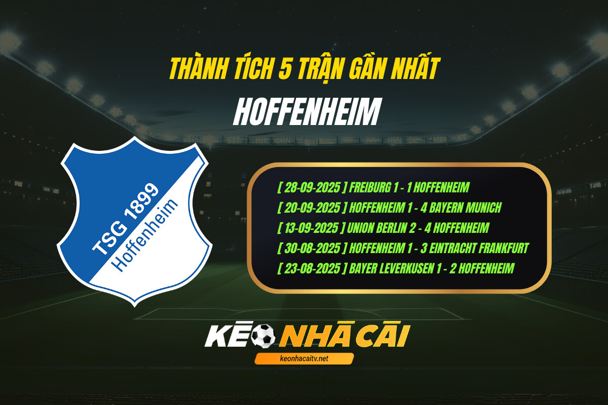 Thanh Tich 5 Tran Gan Nhat Hoffenheim Keo Nha Cai Thành Tích 5 Trận Gần Nhất Hoffenheim Kèo Nhà Cái
