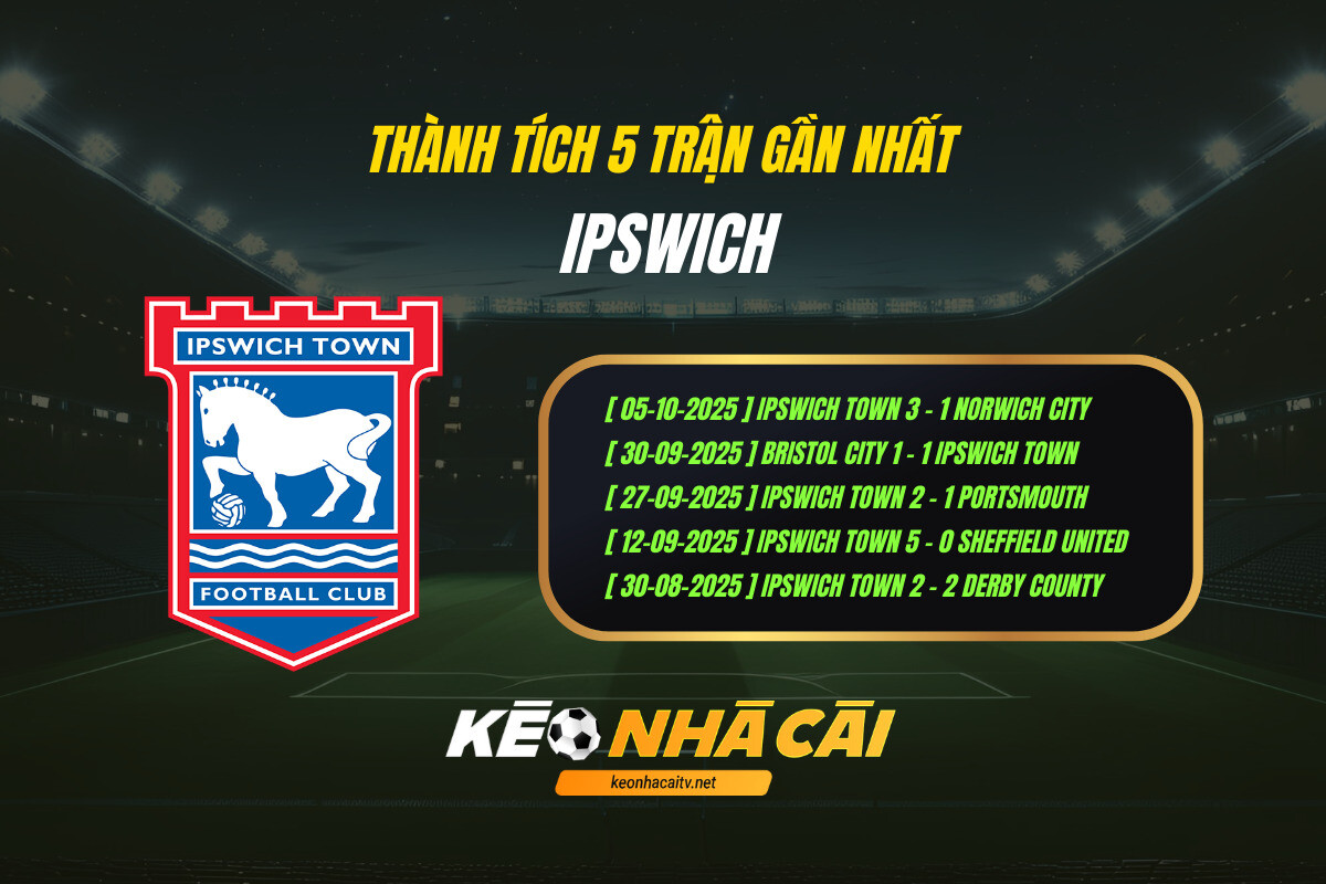 Thanh Tich 5 Tran Gan Nhat Ipswich Keo Nha Cai Thành Tích 5 Trận Gần Nhất Ipswich Keo Nha Cai