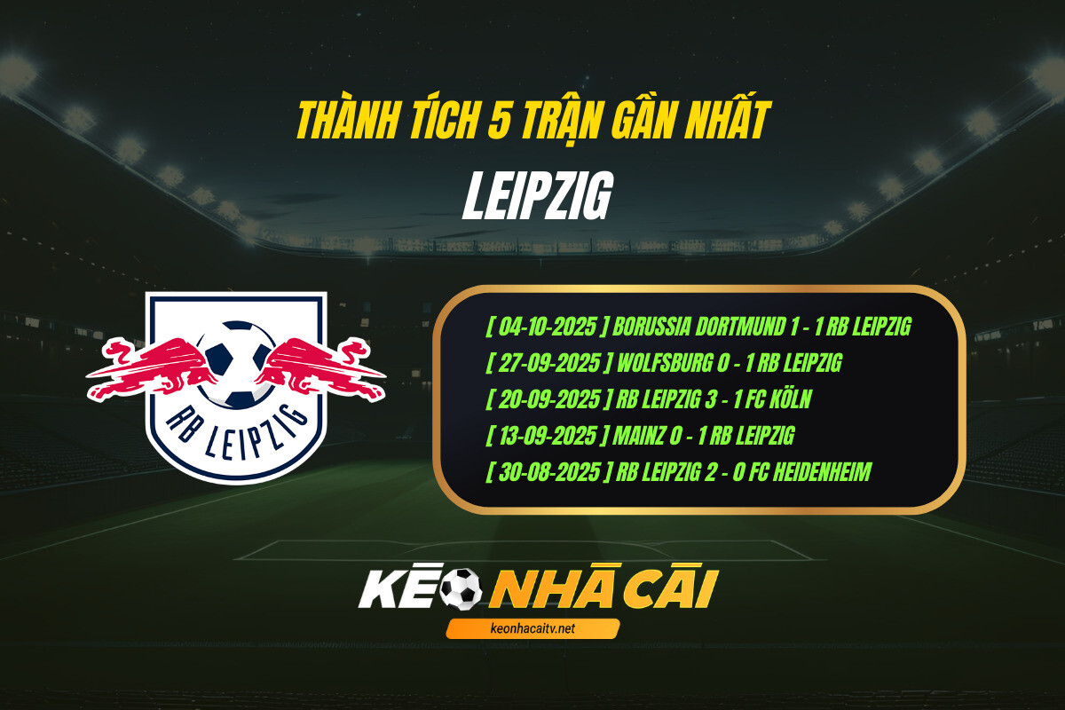 Thanh Tich 5 Tran Gan Nhat Leipzig Keo Nha Cai Thành Tích 5 Trận Gần Nhất Leipzig Kèo Nhà Cái