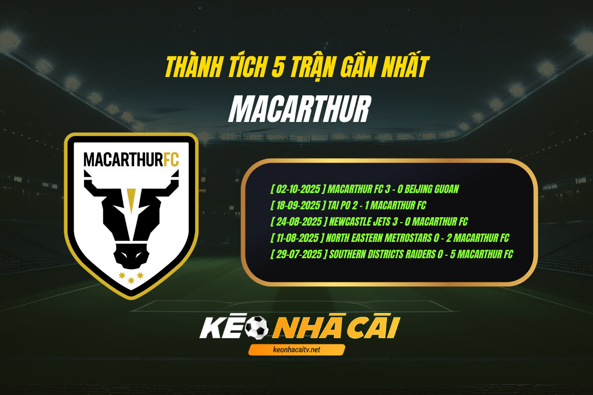 Thành Tích 5 Trận Gần Nhất Macarthur Keo Nha Cai