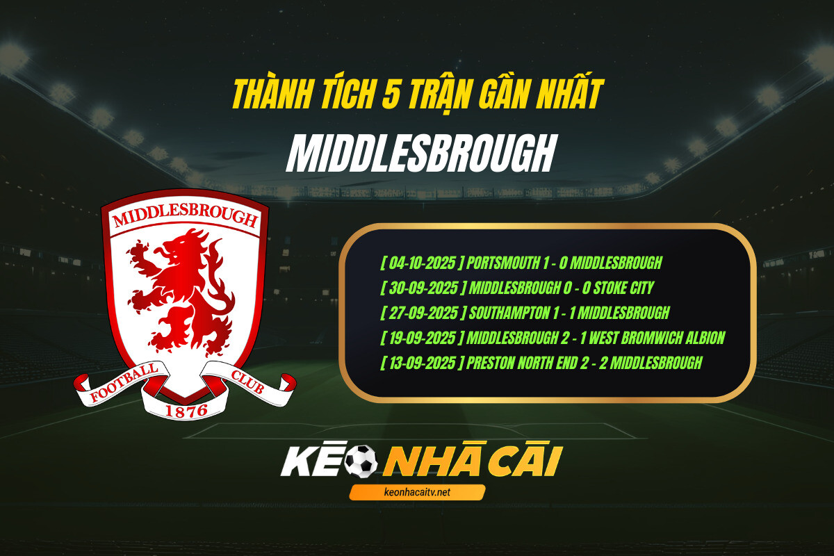Thanh Tich 5 Tran Gan Nhat Middlesbrough Keo Nha Cai Thành Tích 5 Trận Gần Nhất Middlesbrough Kèo Nhà Cái