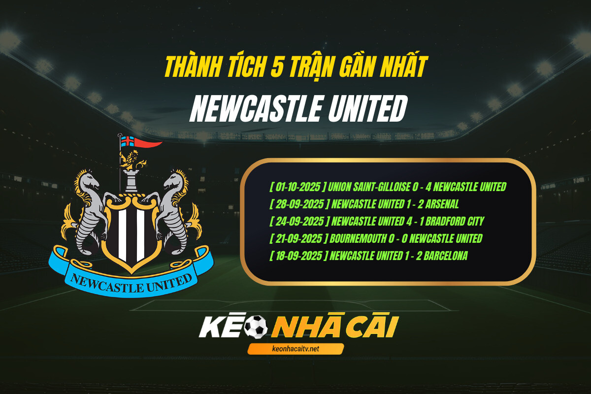 Thanh Tich 5 Tran Gan Nhat Newcastle United Keo Nha Cai 1 Thành Tích 5 Trận Gần Nhất Newcastle United Kèo Nhà Cái