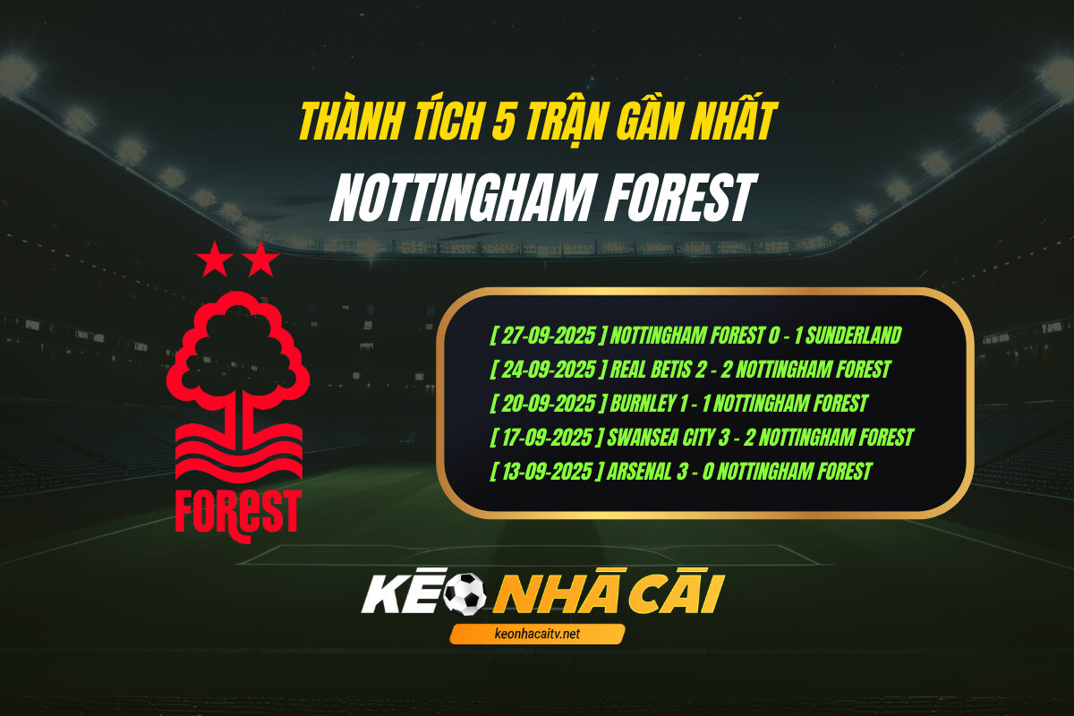 Thanh Tich 5 Tran Gan Nhat Nottingham Forest Keo Nha Cai Thành Tích 5 Trận Gần Nhất Nottingham Forest Kèo Nhà Cái