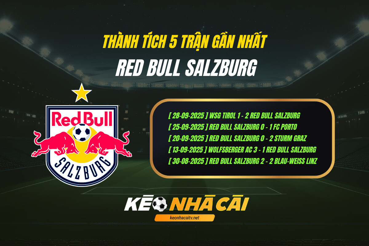 Thanh Tich 5 Tran Gan Nhat Red Bull Salzburg Keo Nha Cai Thành Tích 5 Trận Gần Nhất Red Bull Salzburg Keo Nha Cai