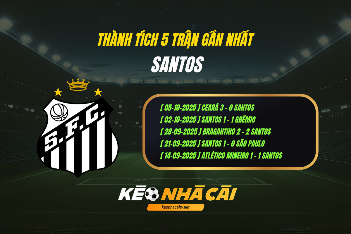 Thanh Tich 5 Tran Gan Nhat Santos Keo Nha Cai Thành Tích 5 Trận Gần Nhất Santos Kèo Nhà Cái