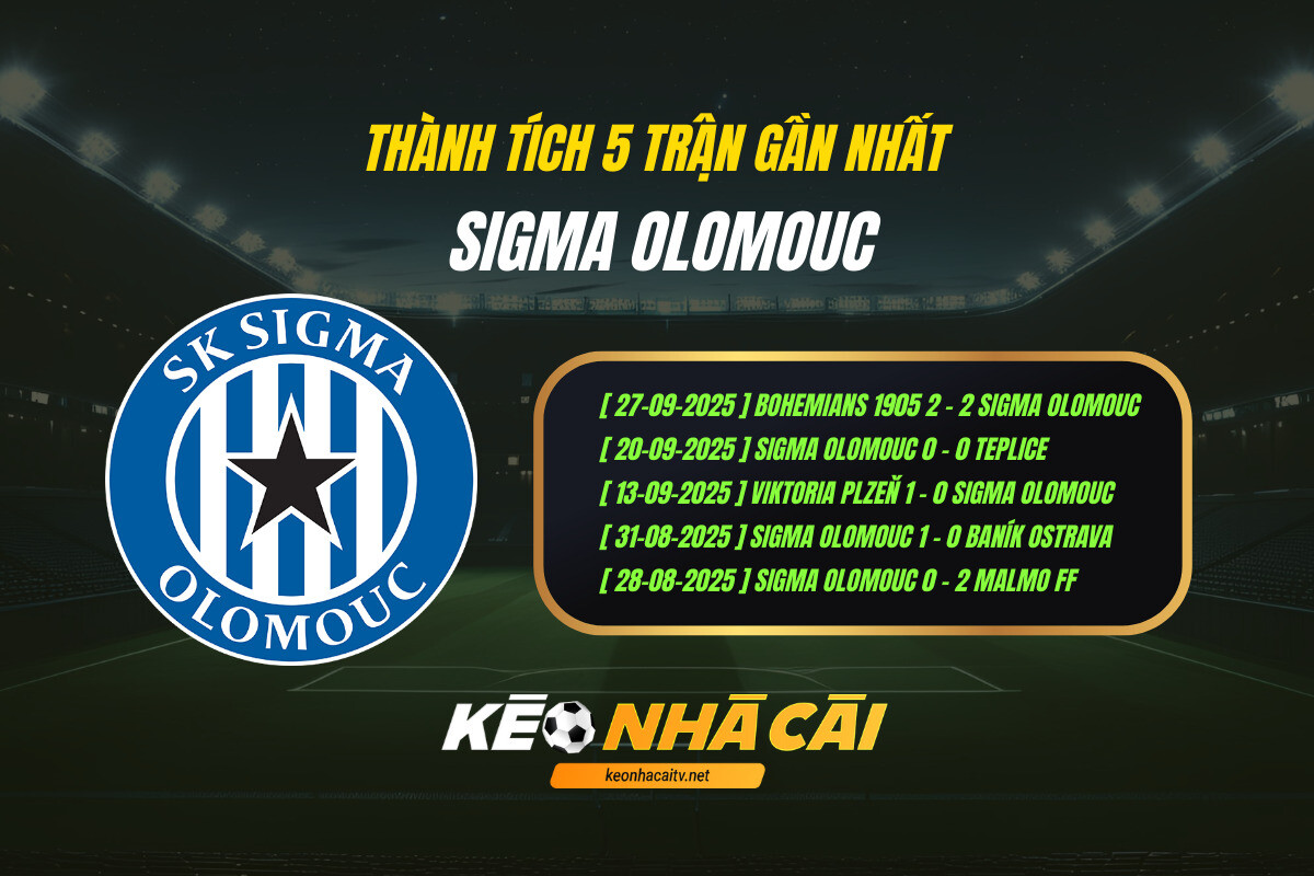Thanh Tich 5 Tran Gan Nhat Sigma Olomouc Keo Nha Cai Thành Tích 5 Trận Gần Nhất Sigma Olomouc Keo Nha Cai