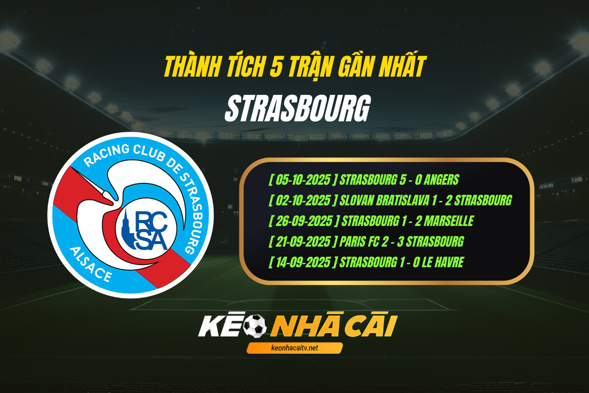 Thanh Tich 5 Tran Gan Nhat Strasbourg Keo Nha Cai Thành Tích 5 Trận Gần Nhất Strasbourg Keo Nha Cai
