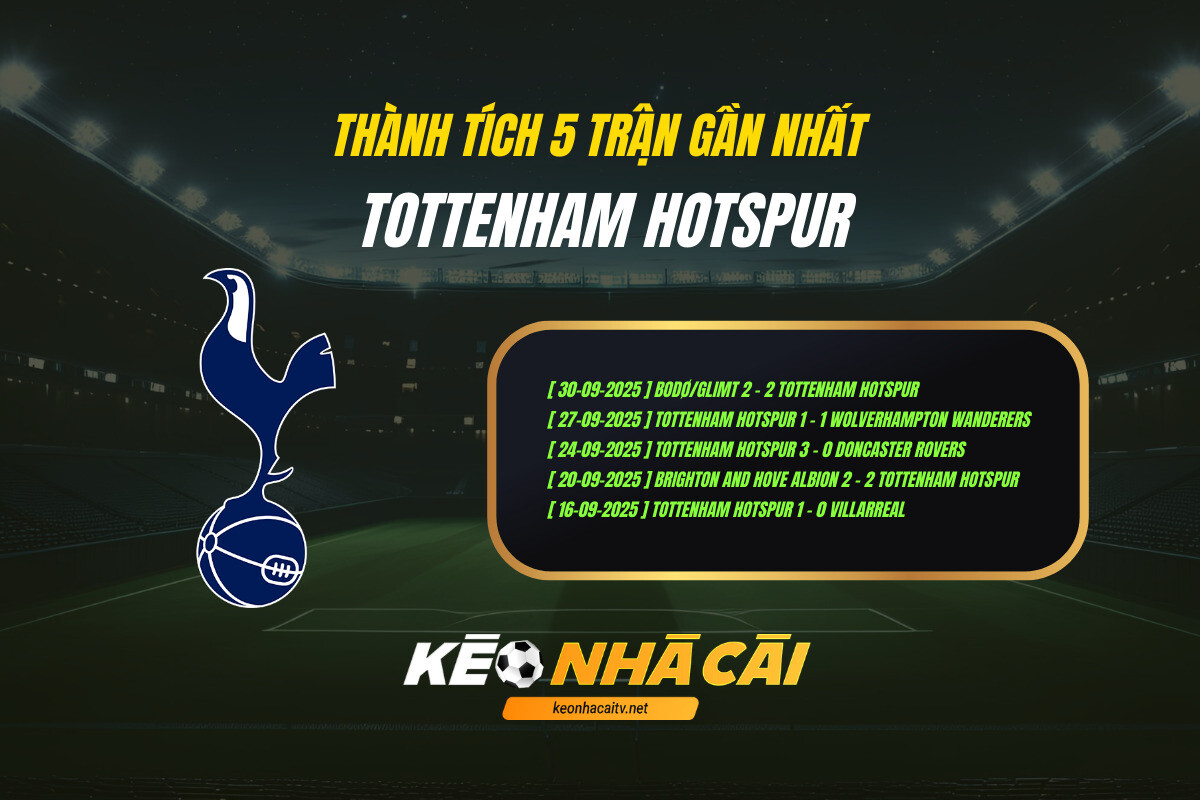 Thanh Tich 5 Tran Gan Nhat Tottenham Hotspur Keo Nha Cai 2 Thành Tích 5 Trận Gần Nhất Tottenham Hotspur Keo Nha Cai (2)