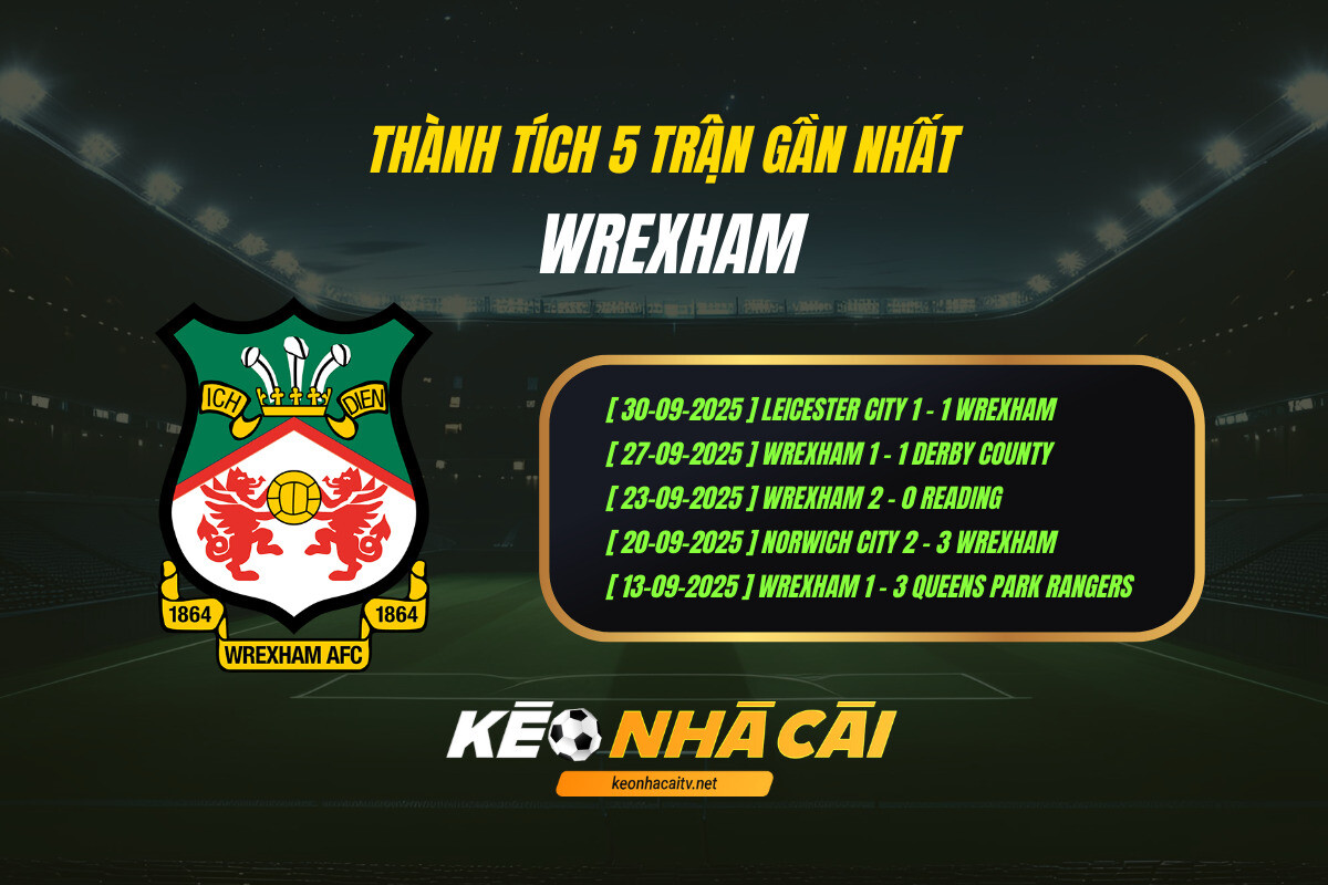 Thanh Tich 5 Tran Gan Nhat Wrexham Keo Nha Cai Thành Tích 5 Trận Gần Nhất Wrexham Kèo Nhà Cái