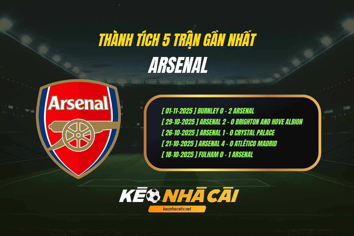 Thanh Tich 5 Tran Gan Nhat Arsenal Keo Nha Cai Thành Tích 5 Trận Gần Nhất Arsenal Keo Nha Cai