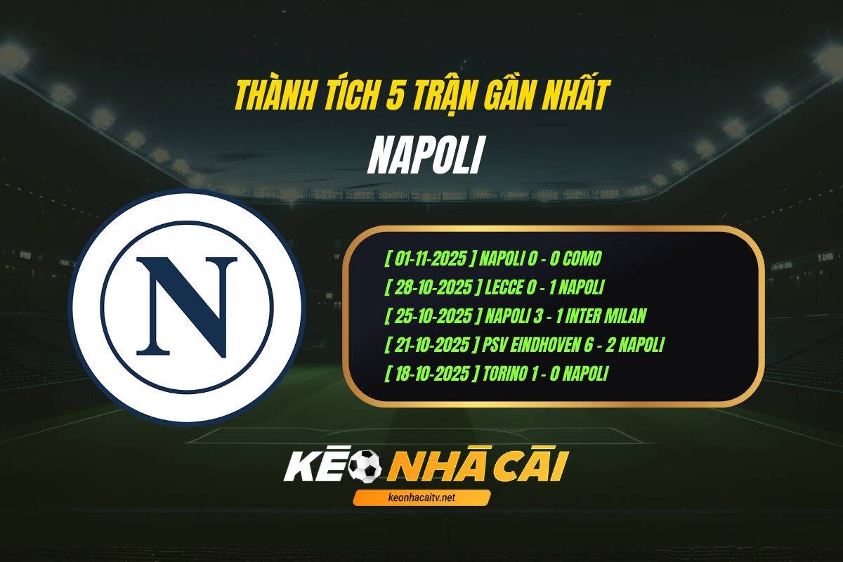 Thanh Tich 5 Tran Gan Nhat Napoli Keo Nha Cai Thành Tích 5 Trận Gần Nhất Napoli Kèo Nhà Cái