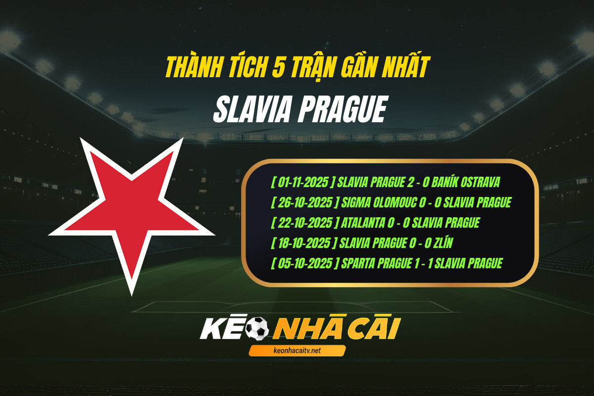 Thanh Tich 5 Tran Gan Nhat Slavia Prague Keo Nha Cai Thành Tích 5 Trận Gần Nhất Slavia Prague Kèo Nhà Cái